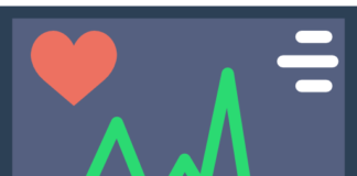 Heart Rate Variability Test